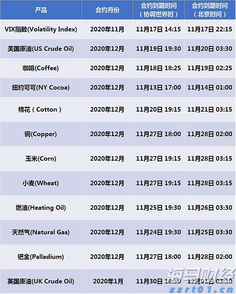 海南省市场监管局发布优化预包装食品生产日期和保质期标签标识倡议书